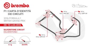 silvestoneBrembo_0707