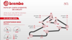 brembo9_1708