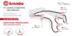 bremboBelgio_2408