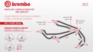 Misano_0709