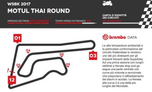 WSbk_0903