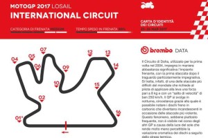 losail_2403