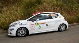 Lorenzo Grani, Chiara Lombardi (Peugeot 208 R2 #48, Movisport)